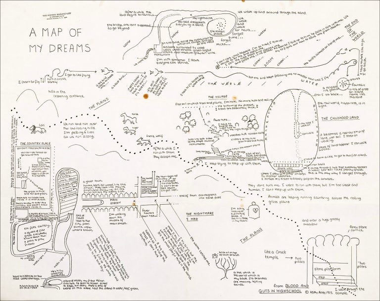 A Map of My Dreams. Kathy Acker. The Poetry Mailing List. 1977.